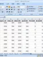 财务是怎么快速制作工资条的,如何制作个人工资条简单的方法