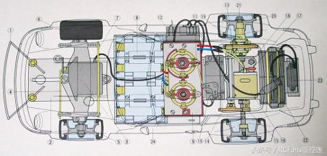 tamiya田宫rc遥控车怎么玩,tamiya田宫