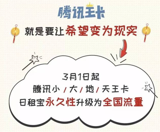 阿里宝卡转腾讯王卡升级版,腾讯王卡套餐怎么改阿里宝卡套餐