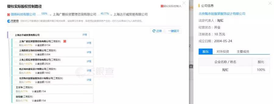 范冰冰推出自创护肤品牌,范冰冰代言的产品是骗人的吗