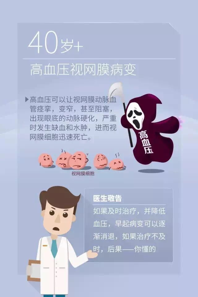 浙二医院眼科中心哪个专家好,浙二医院眼科哪个医生比较靠谱