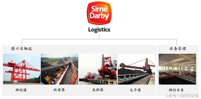 渤海湾港口整合方案,山东港口整合青岛港烟台港等方案