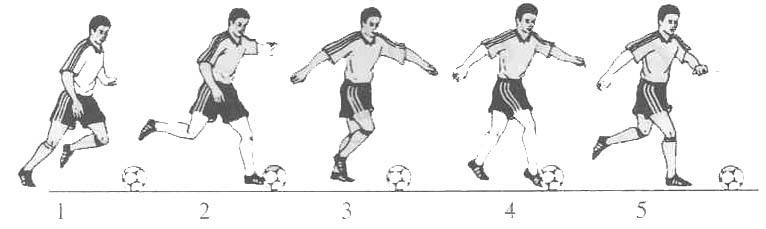 踢足球技巧基础教程,如何快速学会踢足球的基本功