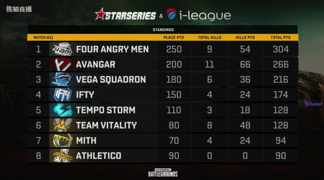 韦神和阿鲁卡吃鸡翅,4am阿鲁卡评价韦神