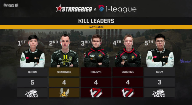 韦神和阿鲁卡吃鸡翅,4am阿鲁卡评价韦神