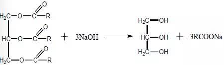 肥皂也叫胰子,胰子什么时候被肥皂取代