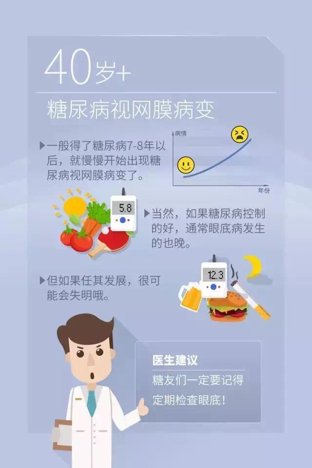 浙二医院眼科中心哪个专家好,浙二医院眼科哪个医生比较靠谱