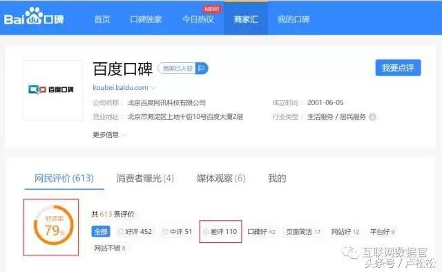 绔欓暱濡備綍鐢宠瘔宸瘎,绔欓暱澶勭悊鎶曡瘔