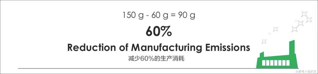一次性碗利用改造,一次性碗改造成新的东西