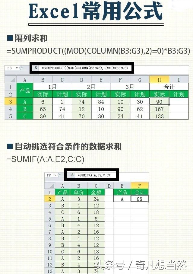 excel表格常用公式使用方法图解,excel表格基础公式大全最新