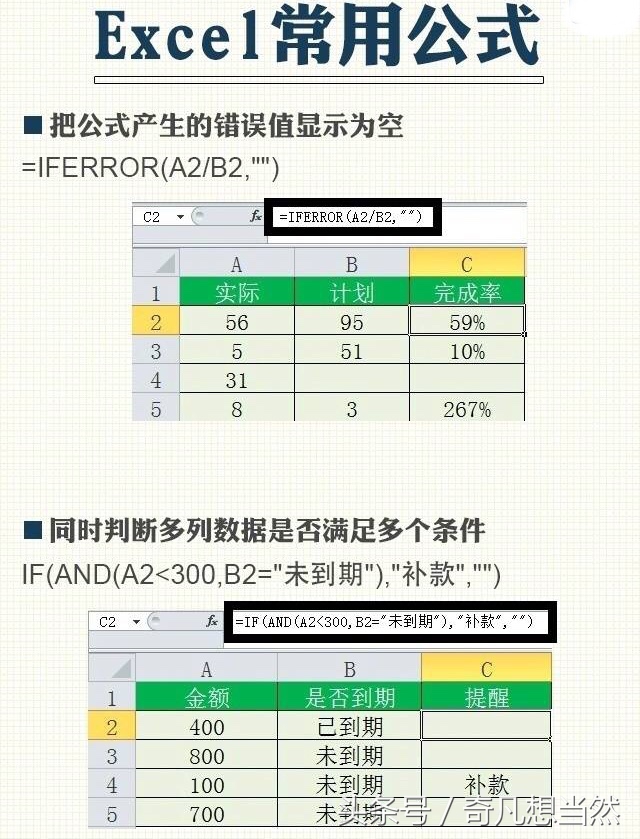 excel表格常用公式使用方法图解,excel表格基础公式大全最新