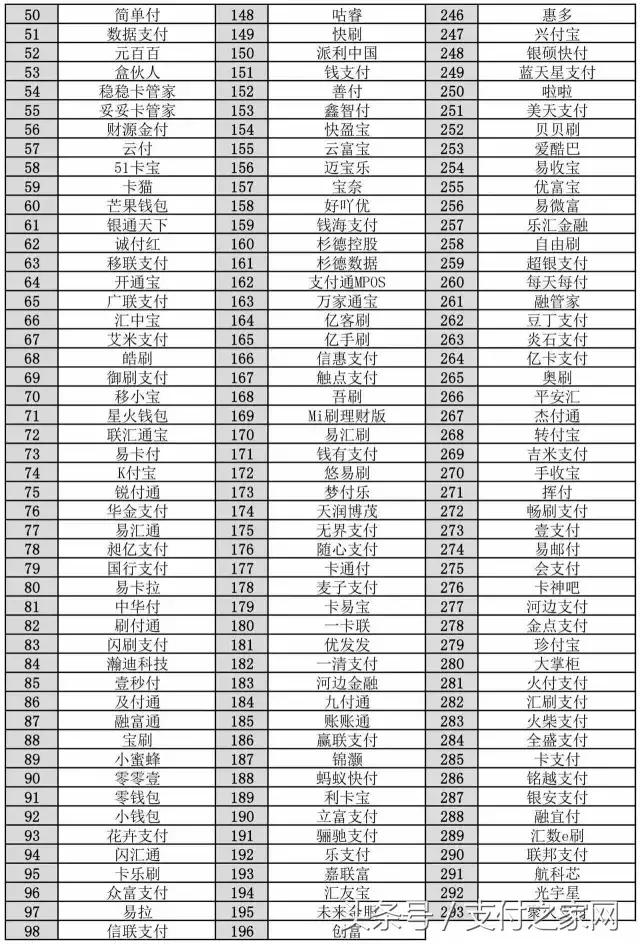 b站申请融资4亿美元,b站最近的融资情况