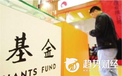 长城基金最新消息,长城基金未来趋势