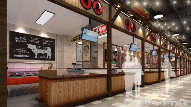 农贸市场生态产品设计效果图,农贸市场设计简中效果图