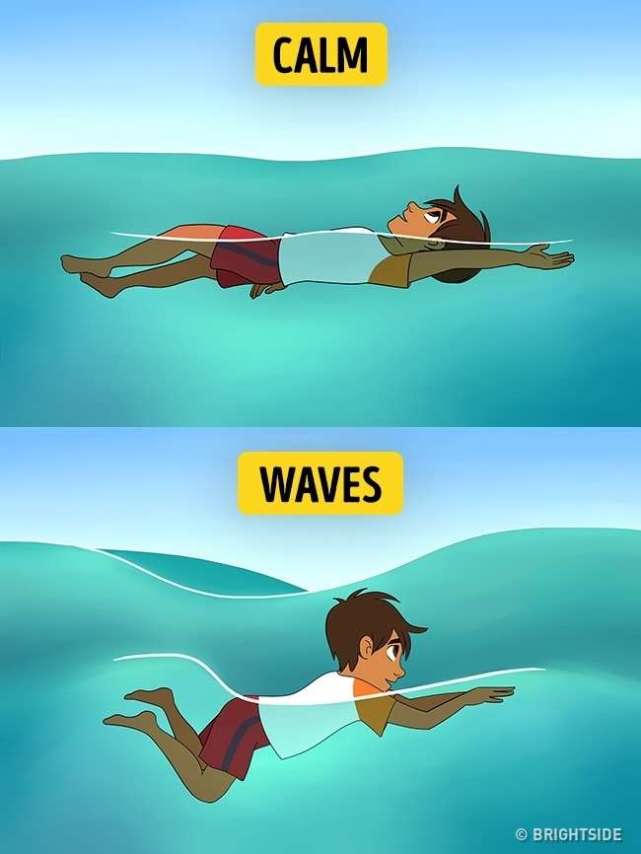 三男三女被困大海他们如何自救,在大海里面摔进海水里面怎么自救