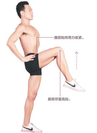 如何训练腿型,怎么才能让腿变得紧致