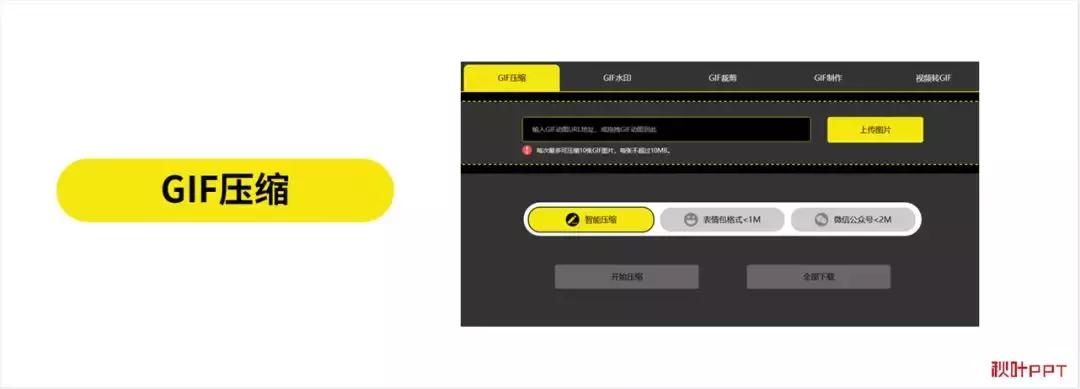 ppt如何导出动作,ppt如何导出高清的流程图