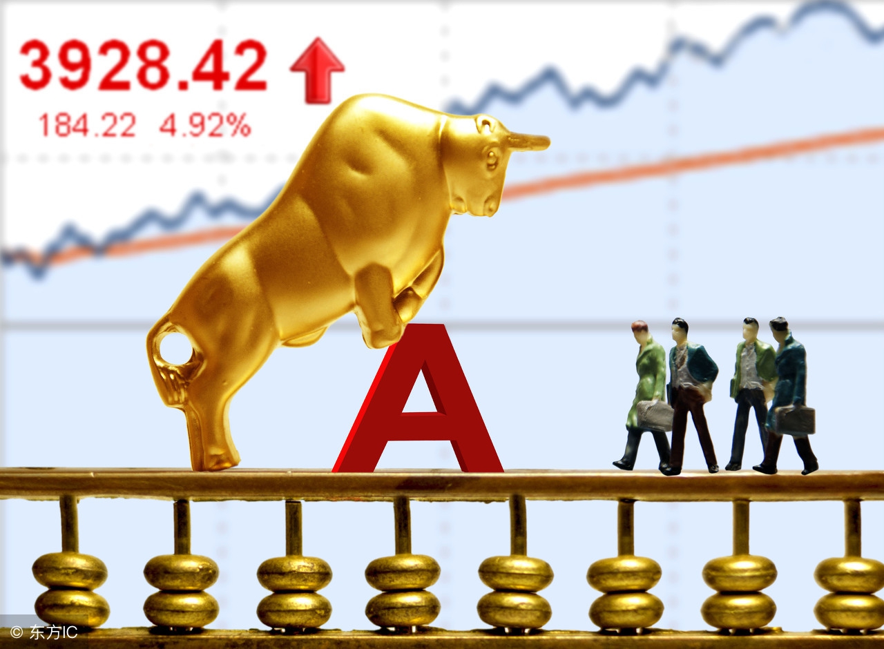 如何开通创业板股票要什么条件,现在买创业板股票有什么条件