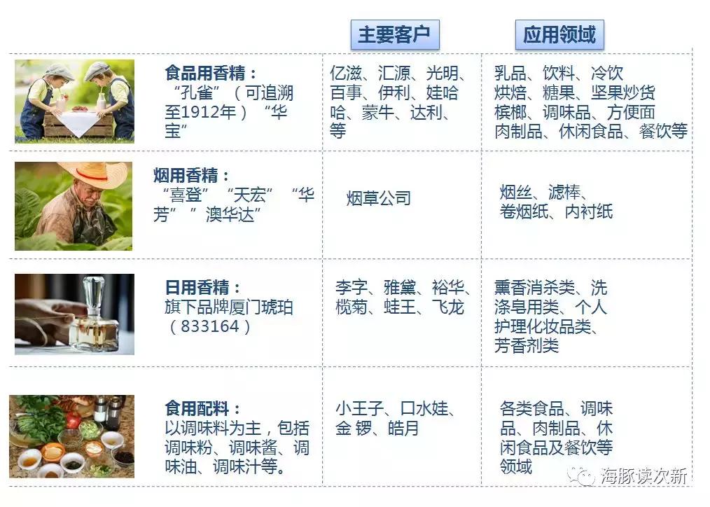 盈趣科技最新股票消息,最新盈趣科技股票情况