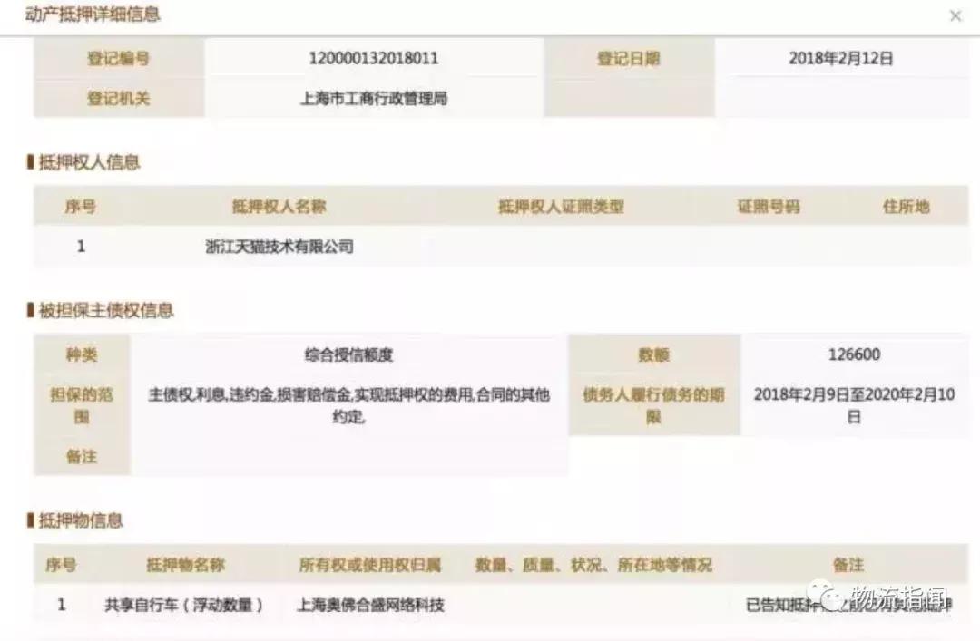 快捷快递申通投资,快捷快递融资