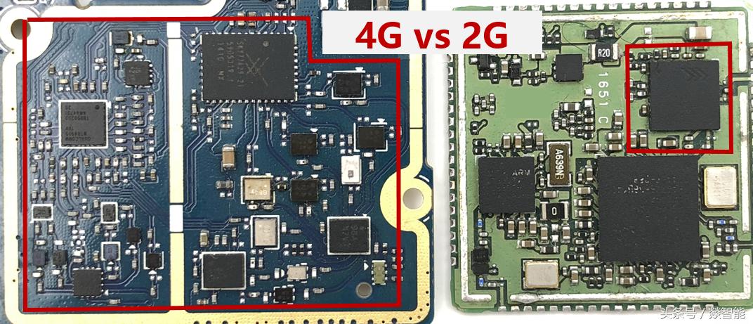 射频技术基础知识,射频基础知识教学视频