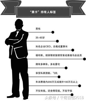 要满足哪些条件才能办信用卡黑卡,信用卡黑卡需要什么条件