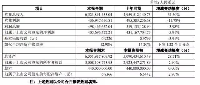 toto卫浴2021开年大促,toto卫浴开业活动