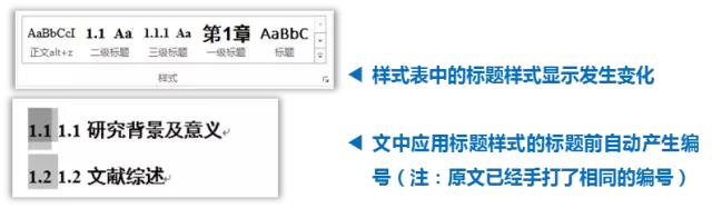 十个步骤搞定毕业论文,毕业论文从开始到结束所需的时间