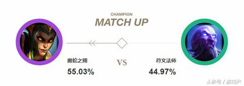 韩服第一蛇女魔蛇之拥,8.4法师出装