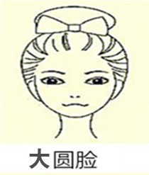 大脸发量少发型设计与脸型搭配,2021圆脸大脸胖脸最火发型