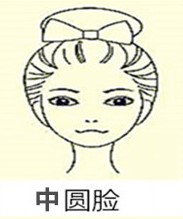 大脸发量少发型设计与脸型搭配,2021圆脸大脸胖脸最火发型