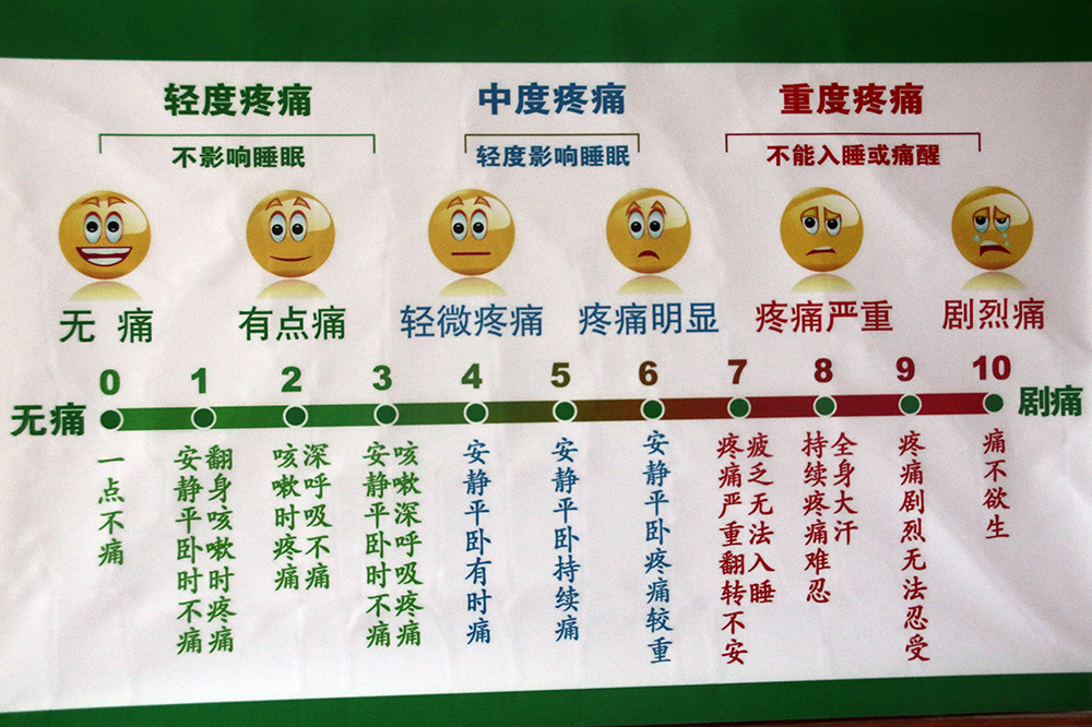 浦东医院疼痛科,上海浦东医院疼痛科