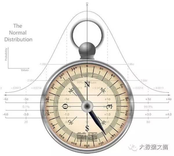 工资的计算方式怎么计算,数学脱式计算和竖式计算