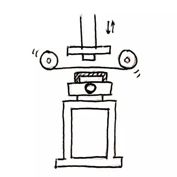 热软印刷工艺,模内印刷工艺