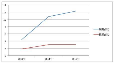 大数据打假规定,大数据假货最新消息
