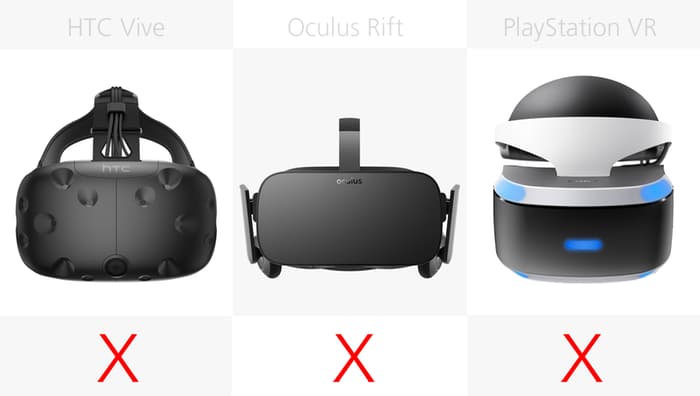 vr眼镜vr体感对比,vr一体机对比测评