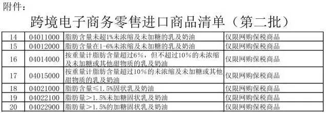 禁止进口奶粉的方法,国家对进口奶粉管控吗