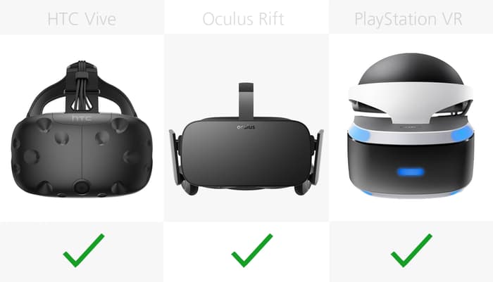 vr眼镜vr体感对比,vr一体机对比测评