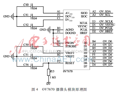 实验室监控管理系统设计单片机,基于单片机的室内环境的监测系统