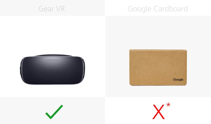 vr眼镜vr体感对比,vr一体机对比测评
