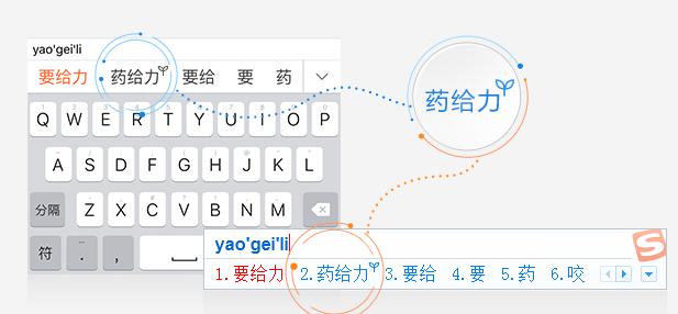 用好这五个免费工具，初创公司一年能省10万推广费