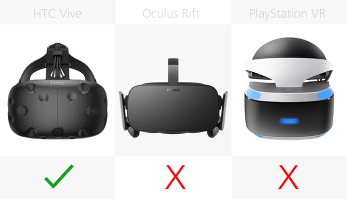 vr眼镜vr体感对比,vr一体机对比测评