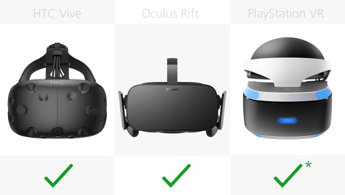 vr眼镜vr体感对比,vr一体机对比测评