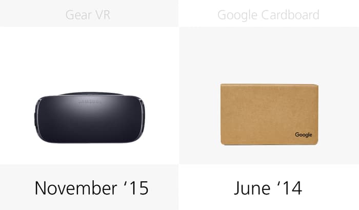 vr眼镜vr体感对比,vr一体机对比测评