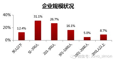 移动终端的市场前景,移动终端市场发展趋势