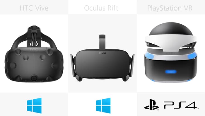 vr眼镜vr体感对比,vr一体机对比测评