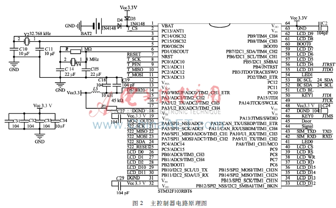 实验室监控管理系统设计单片机,基于单片机的室内环境的监测系统