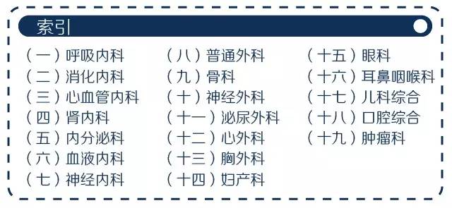 收藏北京最好的中医院,山东骨科医院哪家最好