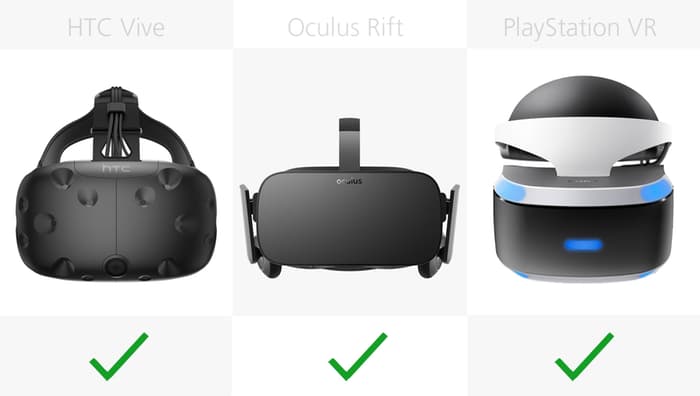 vr眼镜vr体感对比,vr一体机对比测评