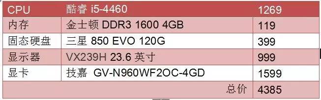 老手机升级系统工具,老机型最好不要盲目升级